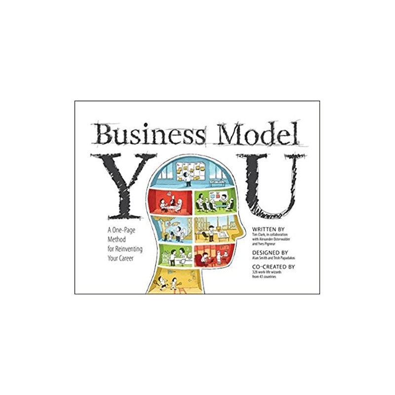 Business Model You