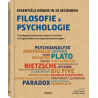 Filosofie & Psychologie essentiële kennis in 30 seconden